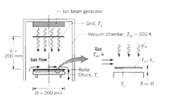 1476_Silicon wafer.jpg